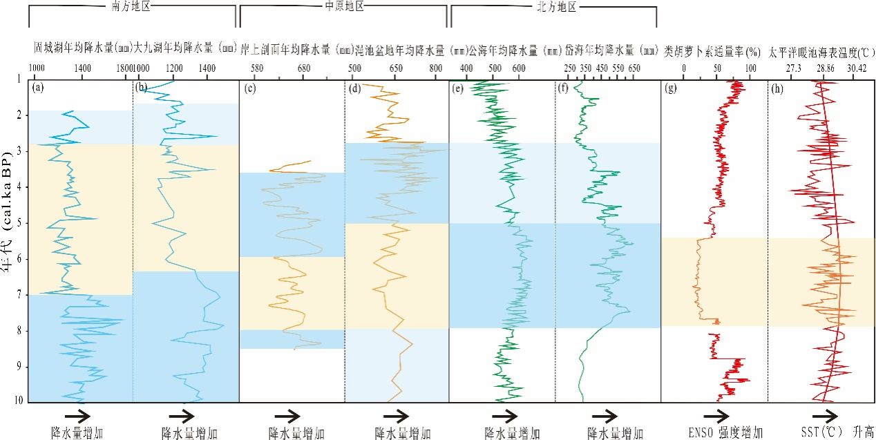 图示描述已自动生成